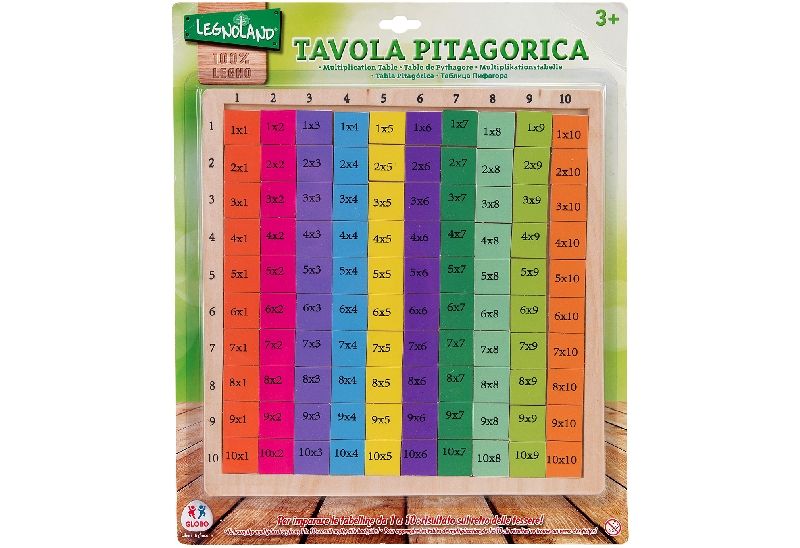 Tabla multiplicación de madera
