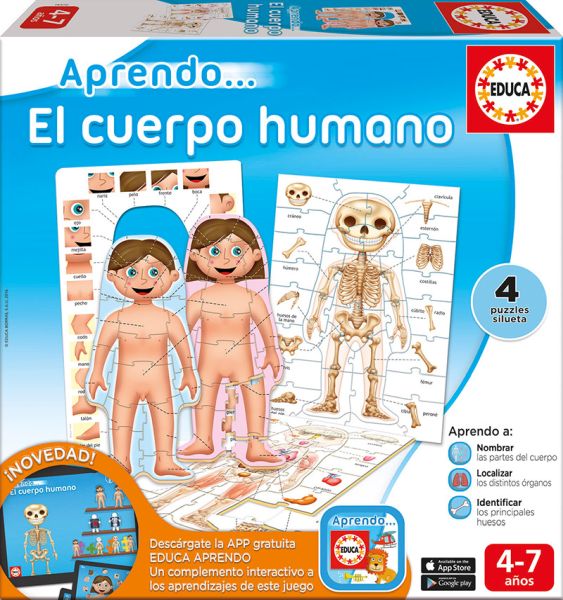 APRENDO… EL CUERPO HUMANO