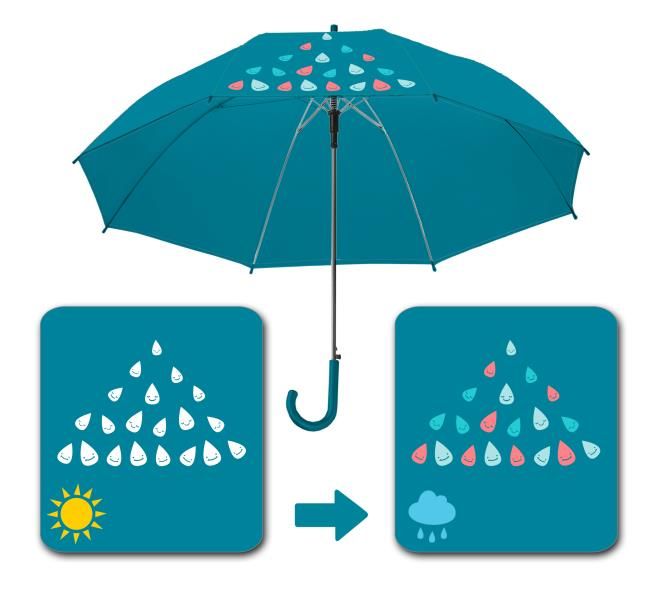 PARAGUAS TURQUESA GOTAS
